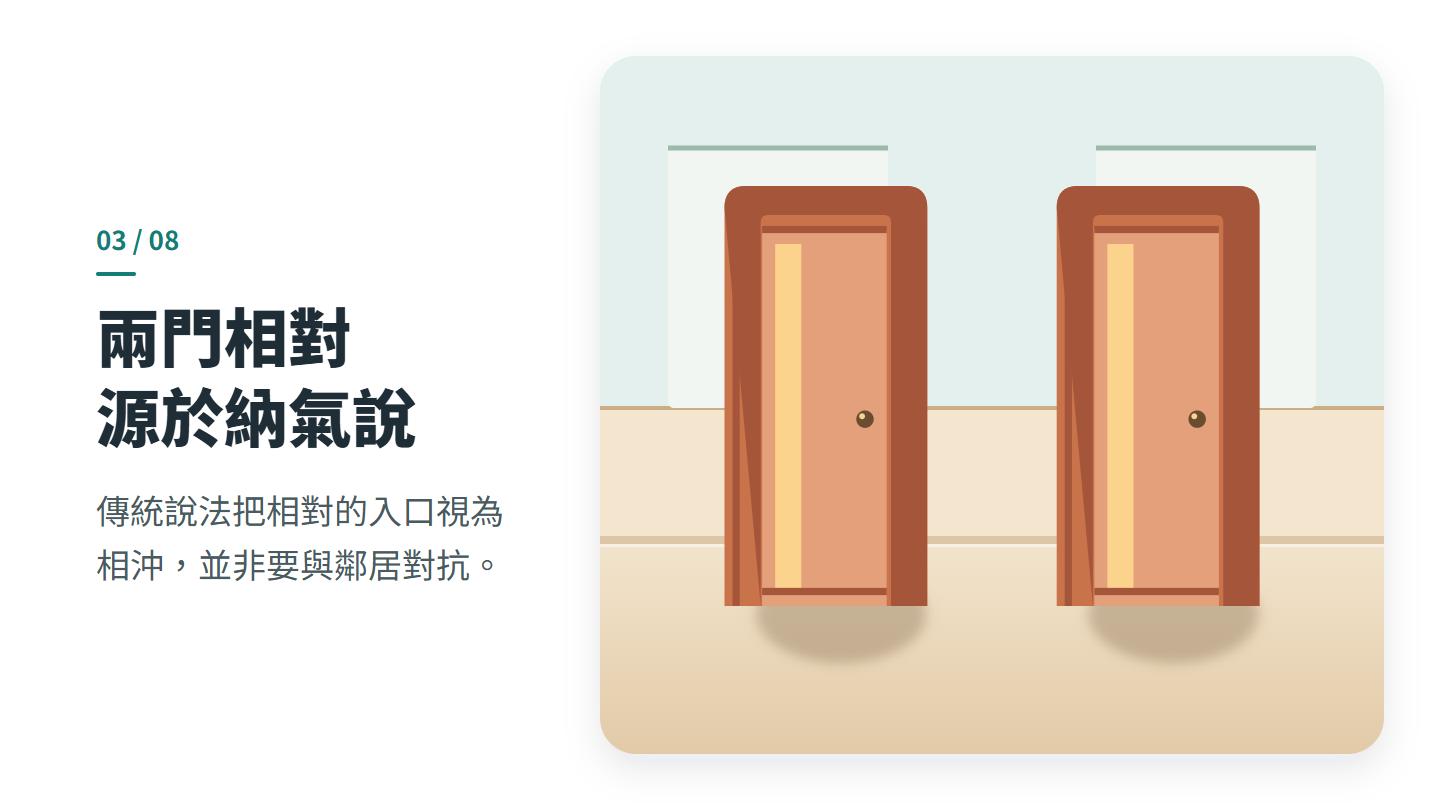 兩門相對 源於納氣說