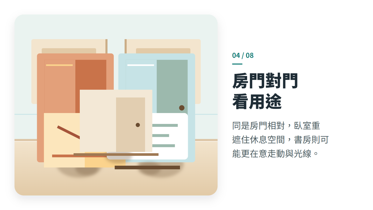 房門對門 看用途