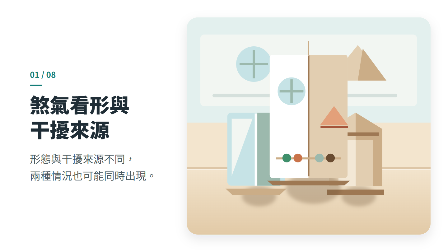 煞氣看形與 干擾來源