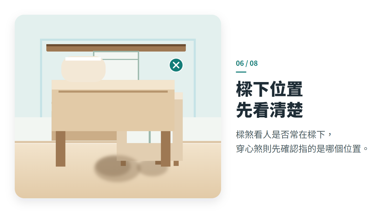 樑下位置 先看清楚
