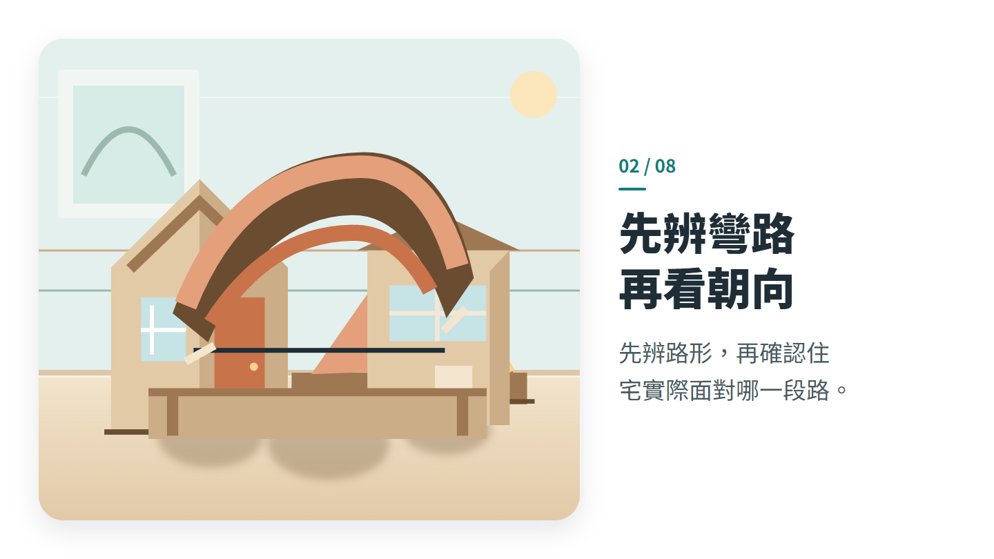 先辨彎路 再看朝向