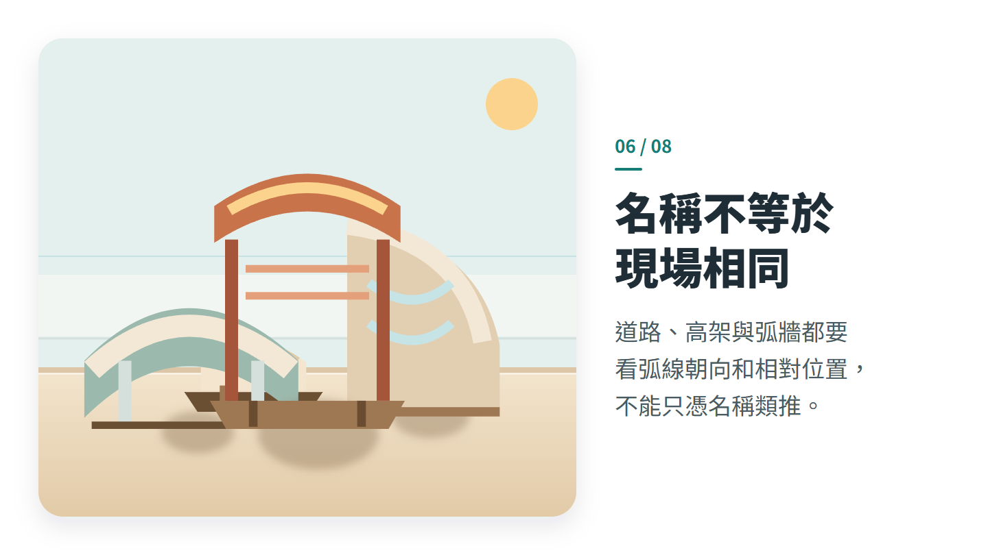 名稱不等於 現場相同