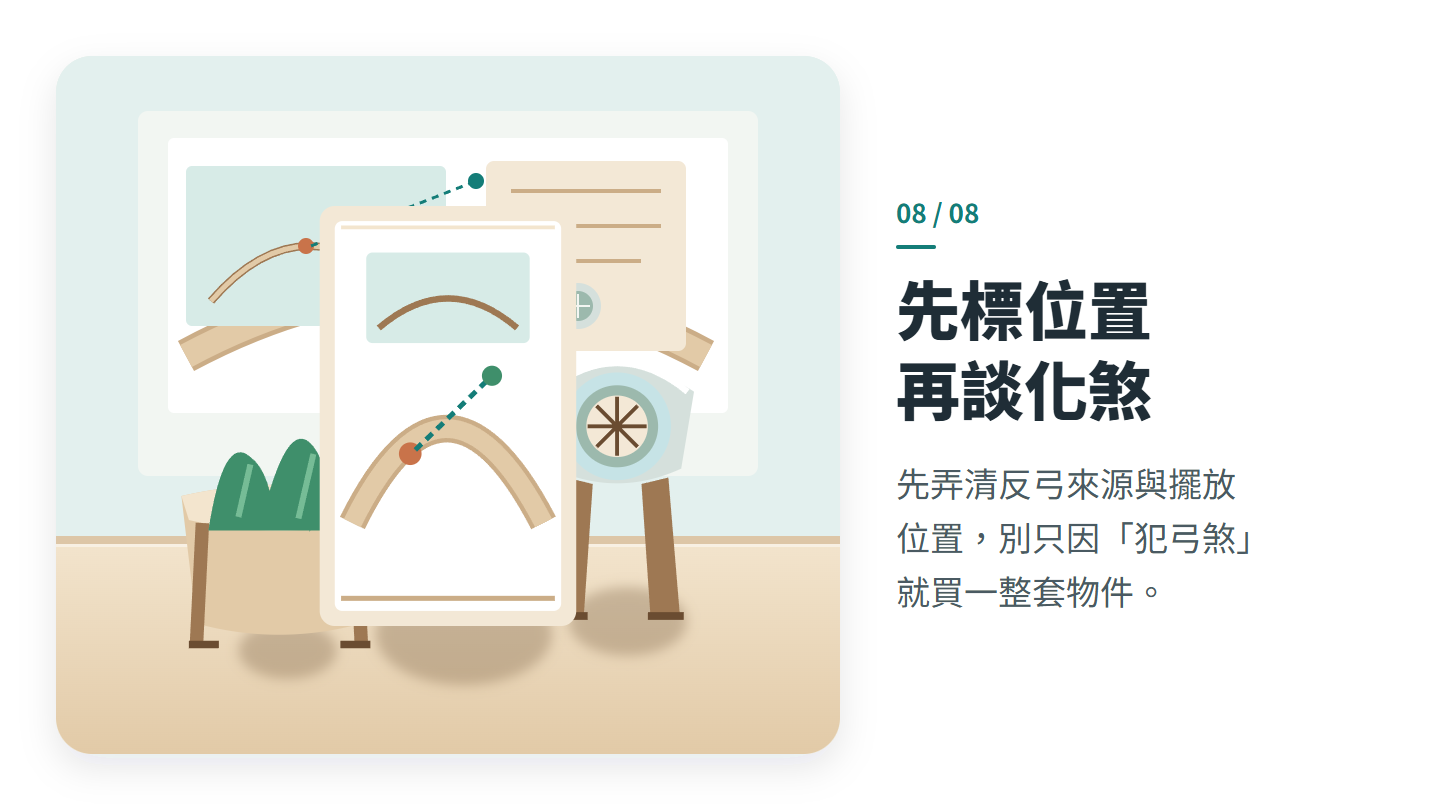 先標位置 再談化煞