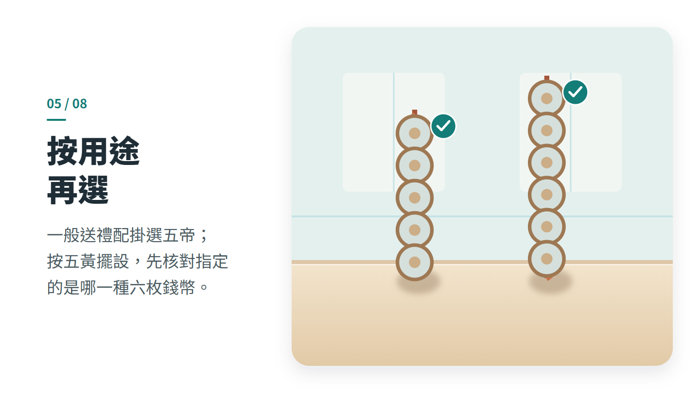 按用途 再選