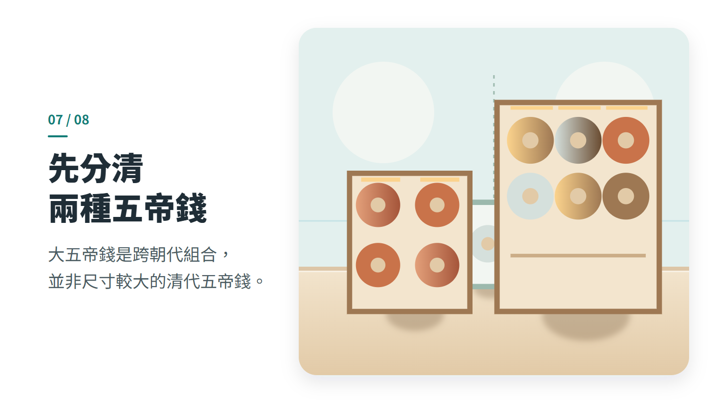 先分清 兩種五帝錢