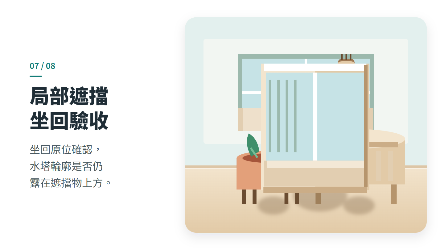 局部遮擋 坐回驗收