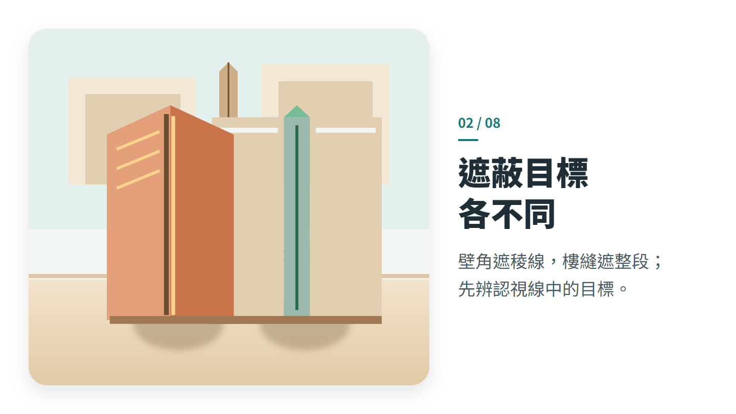 遮蔽目標 各不同
