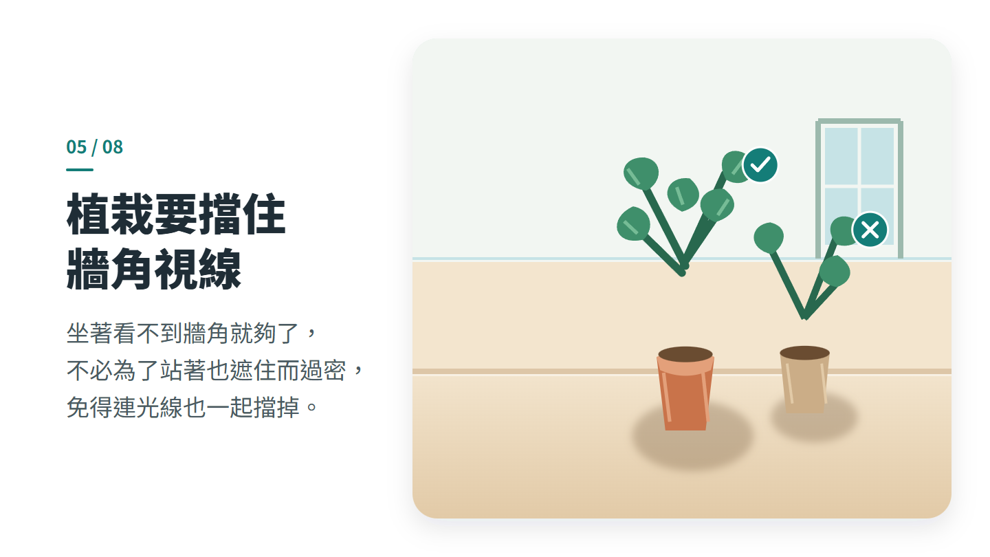 植栽要擋住 牆角視線