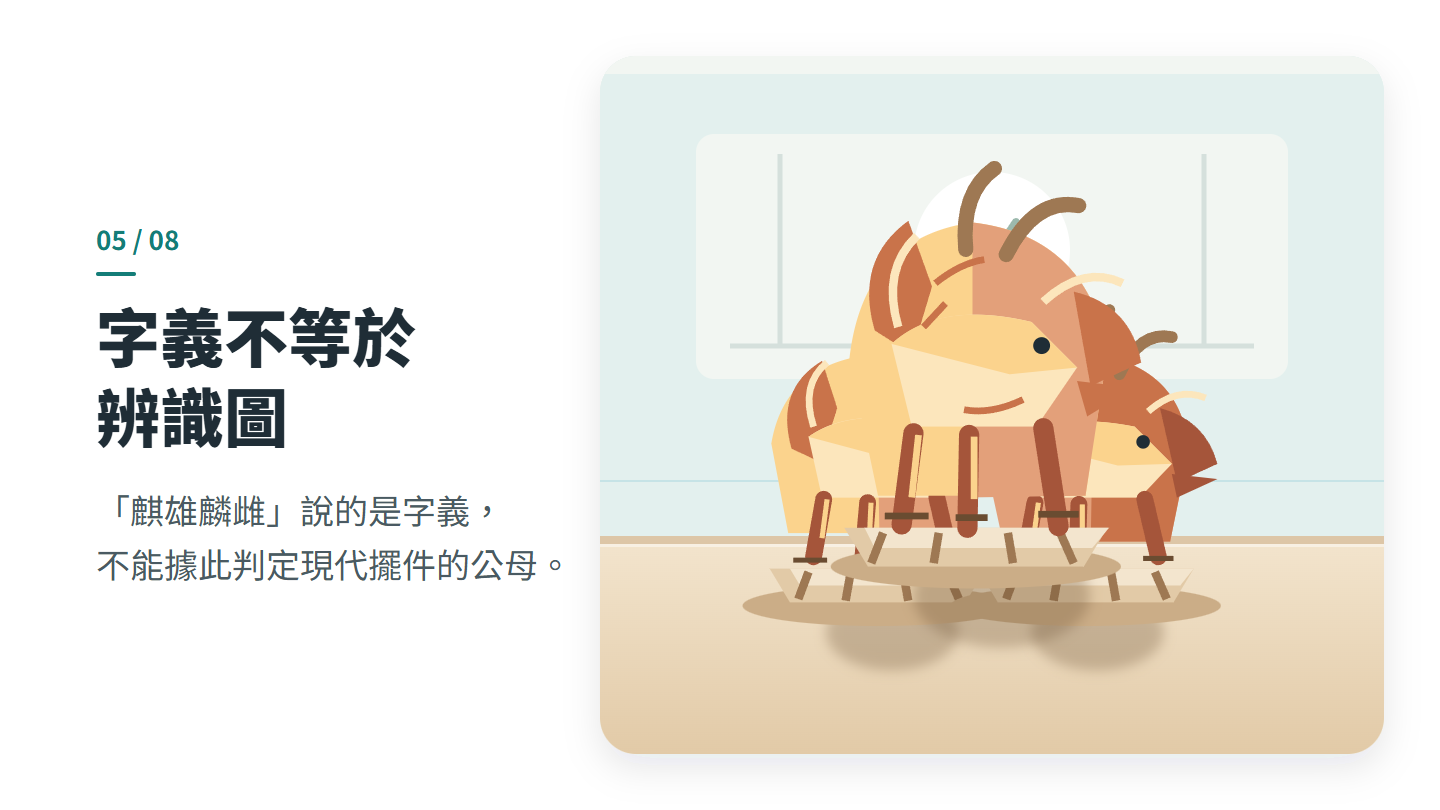 字義不等於 辨識圖