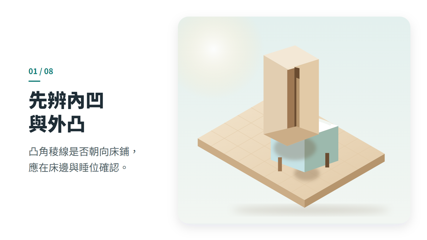 先辨內凹 與外凸
