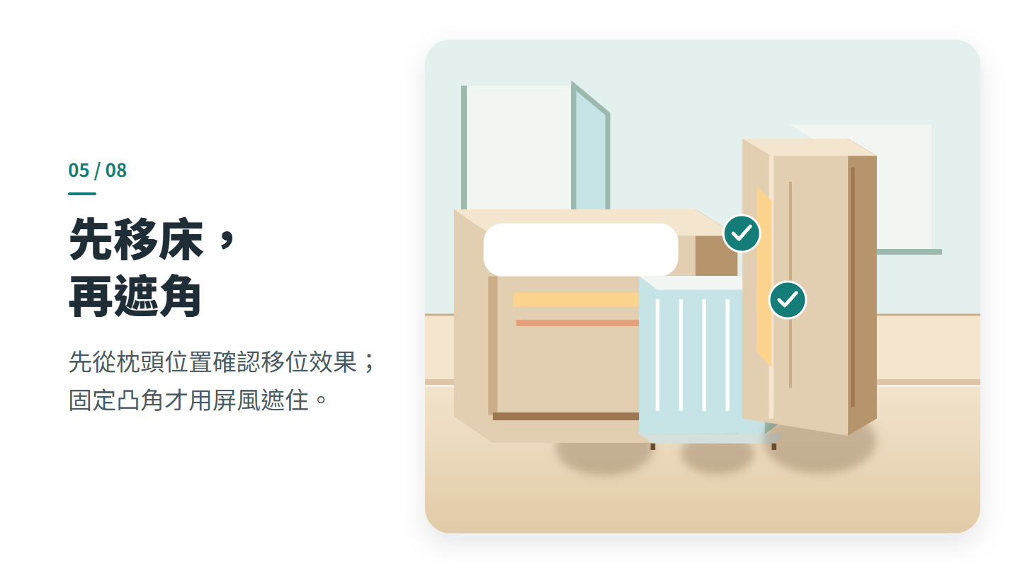 先移床, 再遮角