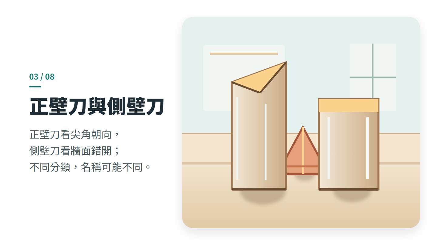 正壁刀與側壁刀