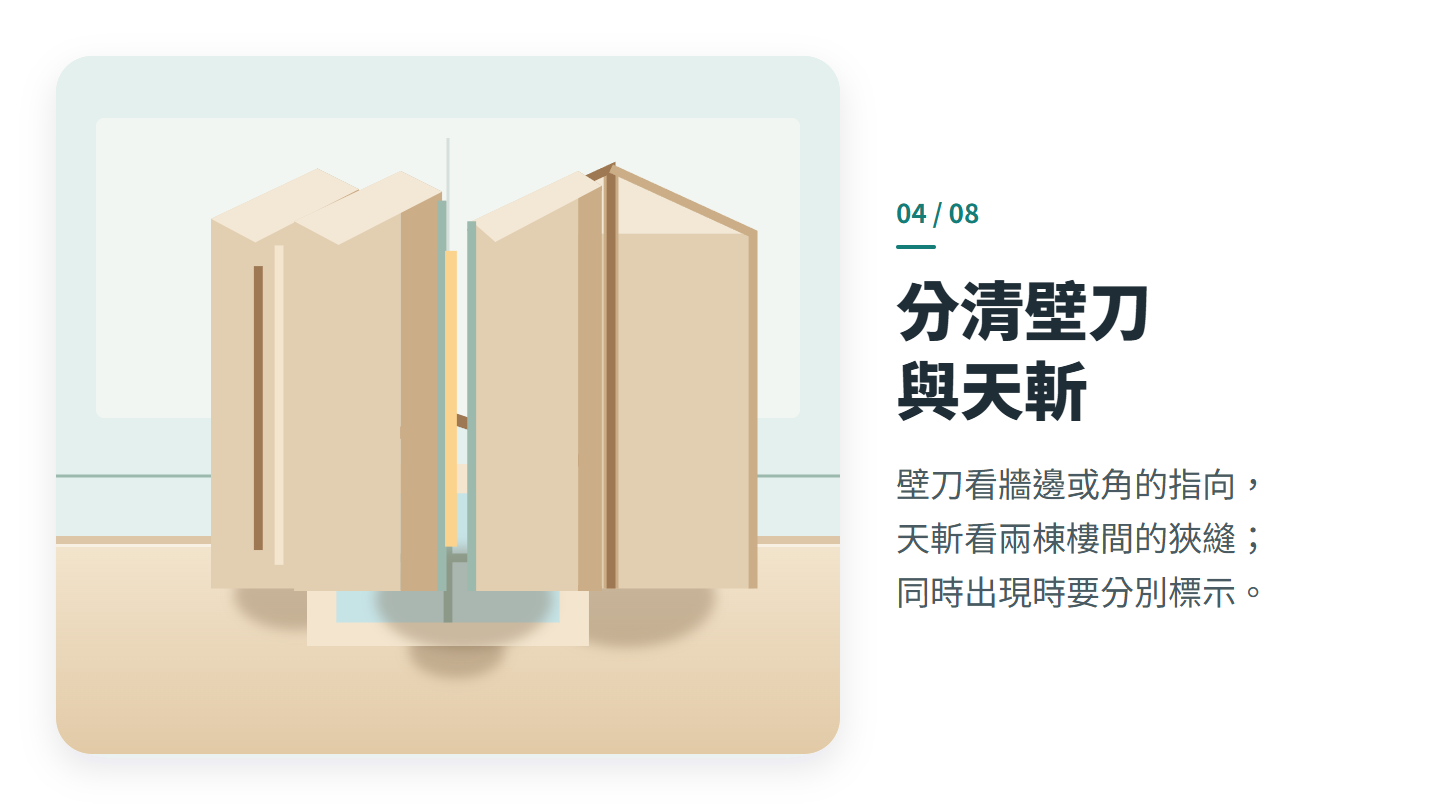 分清壁刀 與天斬