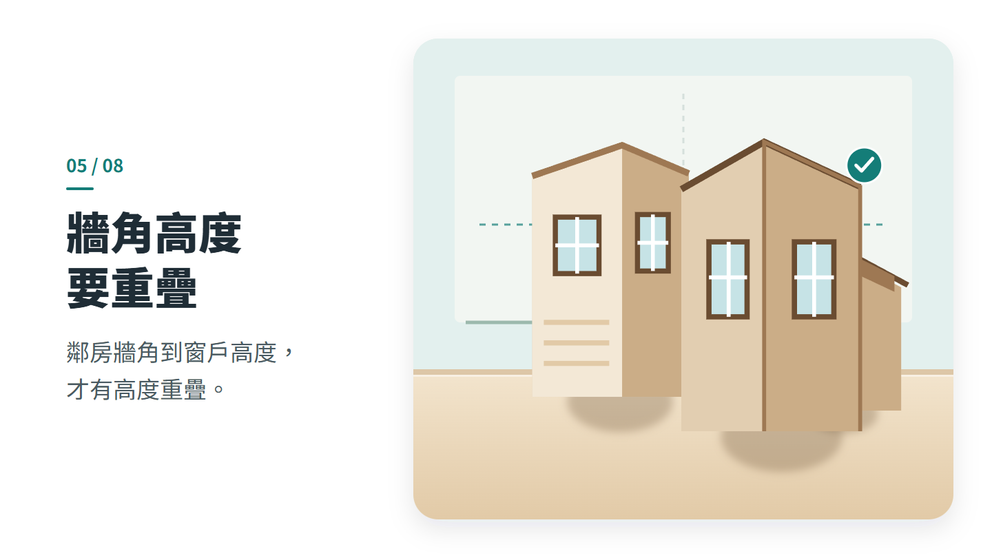 牆角高度 要重疊