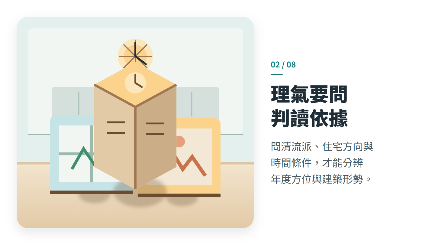 理氣要問 判讀依據