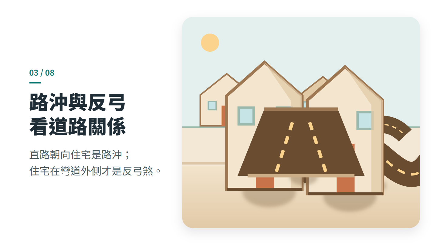 路沖與反弓 看道路關係