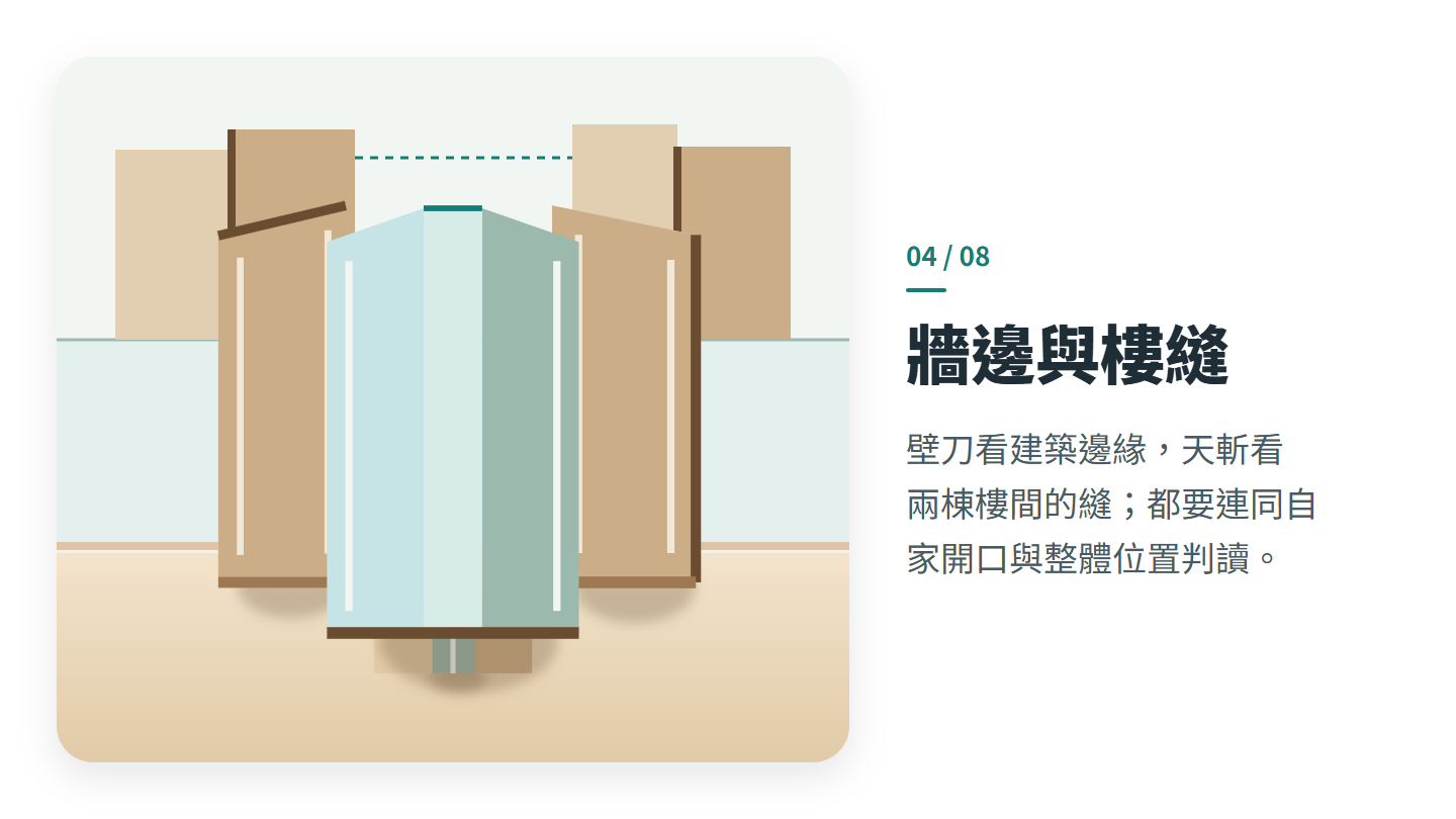 牆邊與樓縫