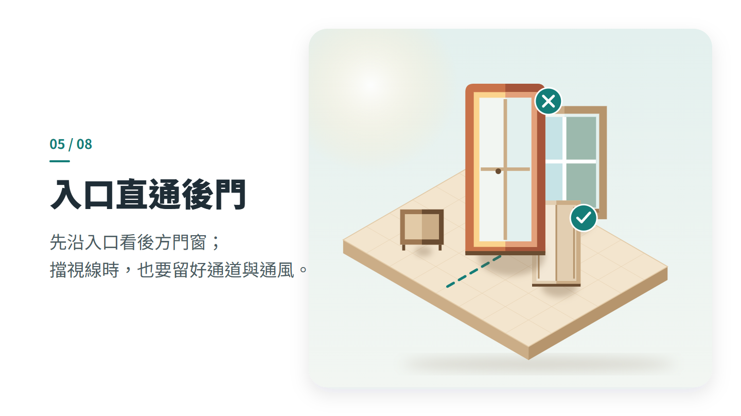 入口直通後門