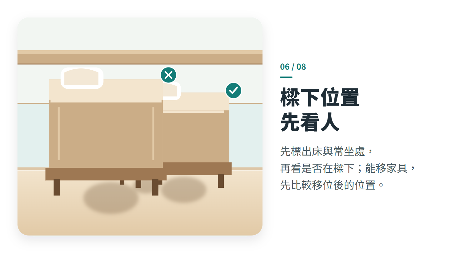樑下位置 先看人