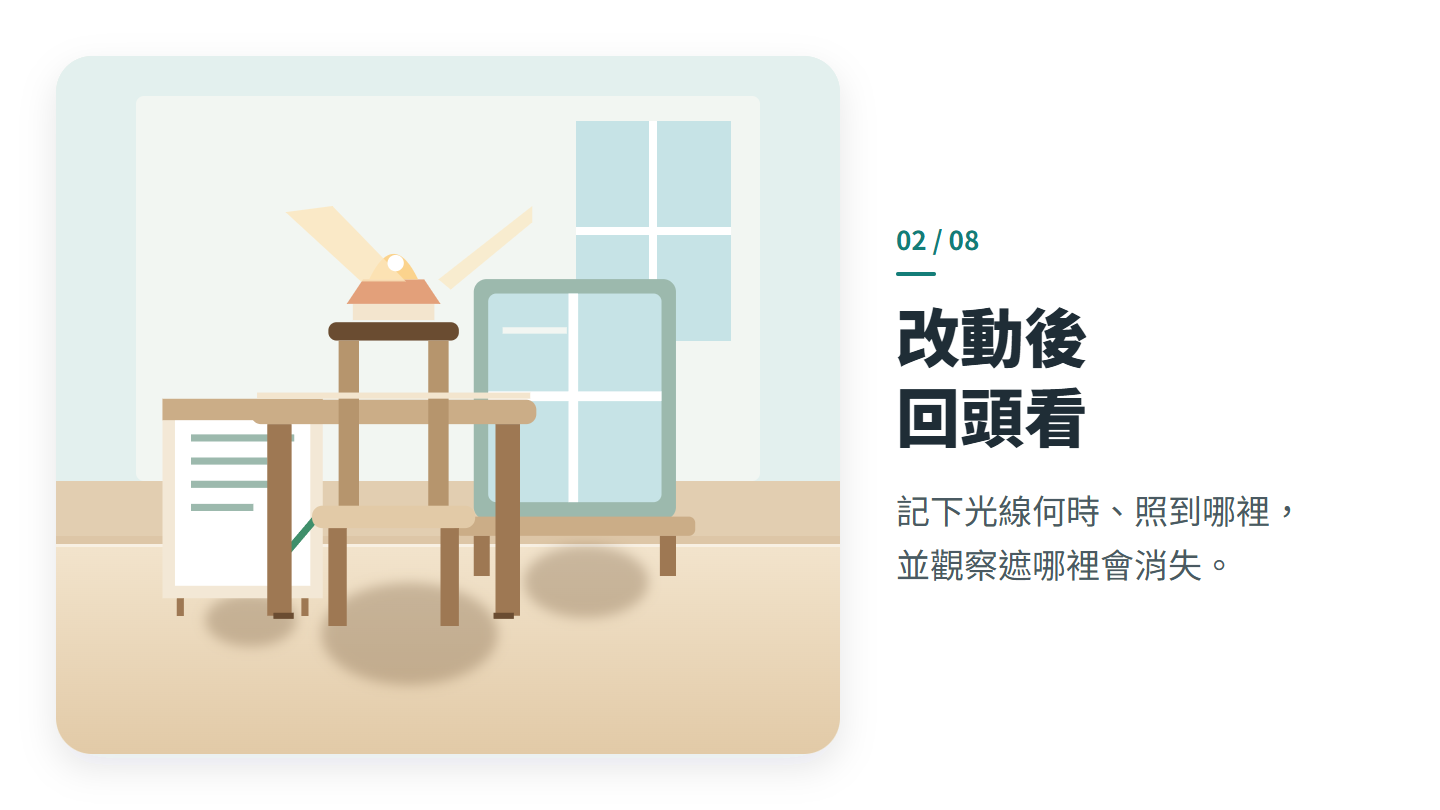 改動後 回頭看