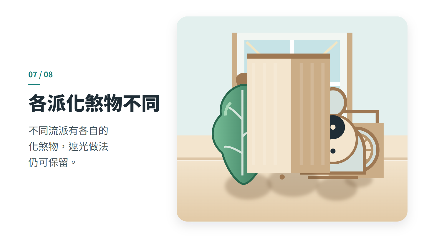各派化煞物不同